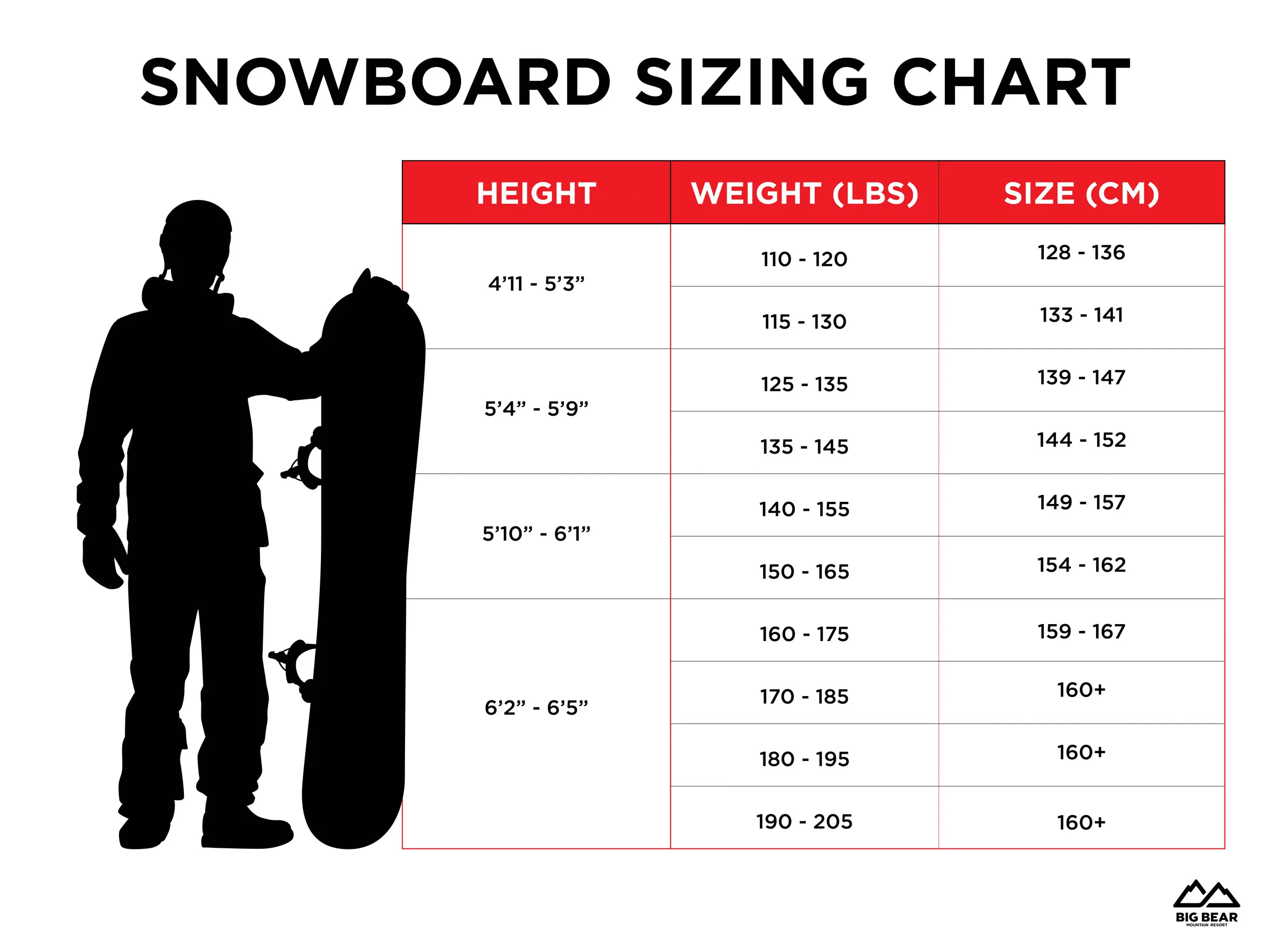 snowboard sizing chart